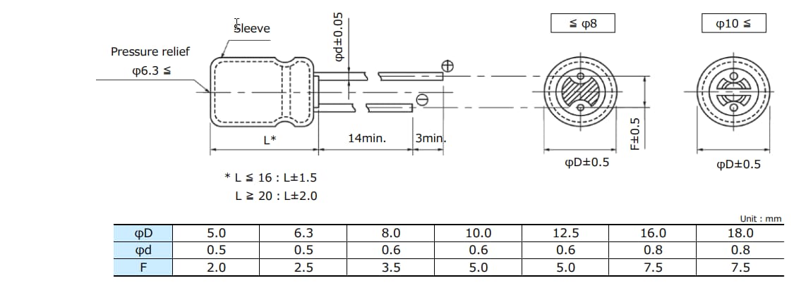 Mechanical Drawing - Panasonic Electronic Components EEU-HD Electrolytic Capacitors